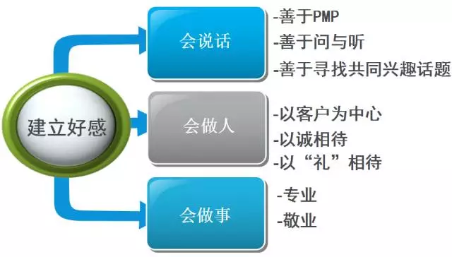 战略调整！教练组紧急制定备战方案