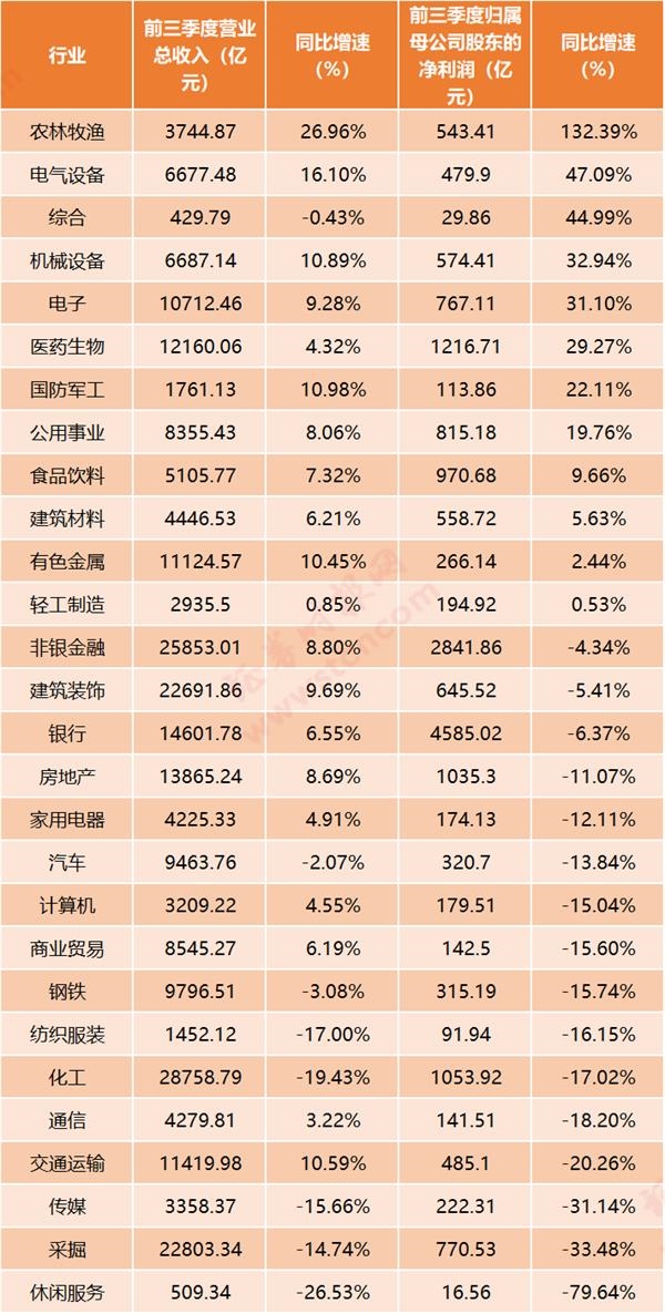 布莱克本主场大胜，一骑绝尘提升排名