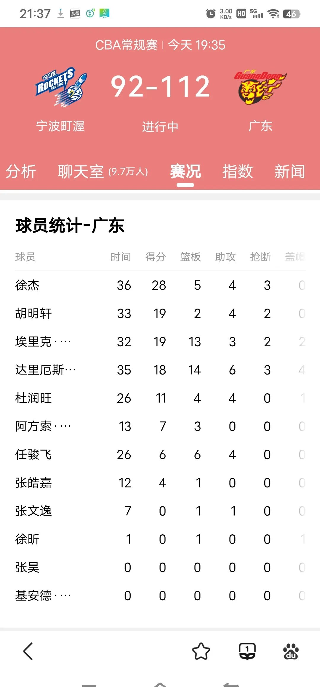 球队锋线进攻能力不足缺乏得分手段 球队锋线进攻能力不足缺乏得分手段