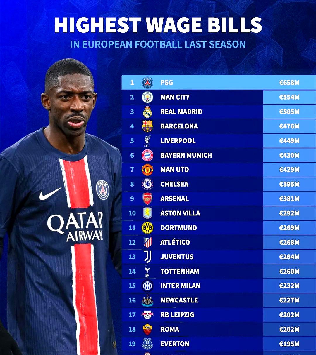 马德里竞技客场战平莱万特，保住积分榜前列的简单介绍