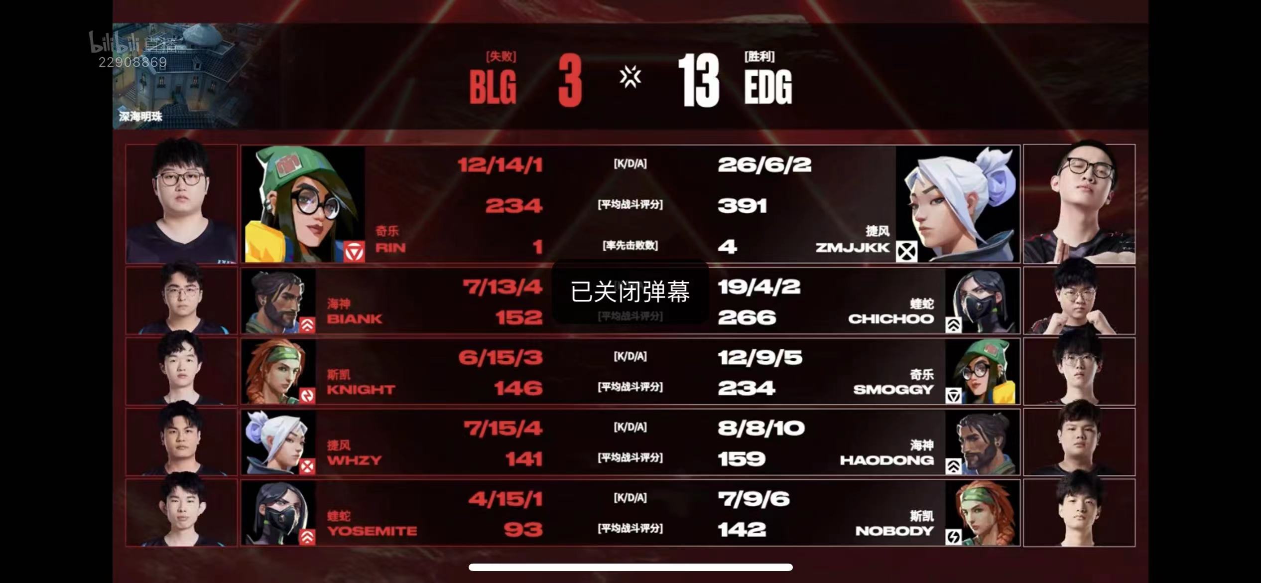 FLY力克EDG，Peanut线上压制力十足宿敌对决2025世界赛，技惊四座的简单介绍