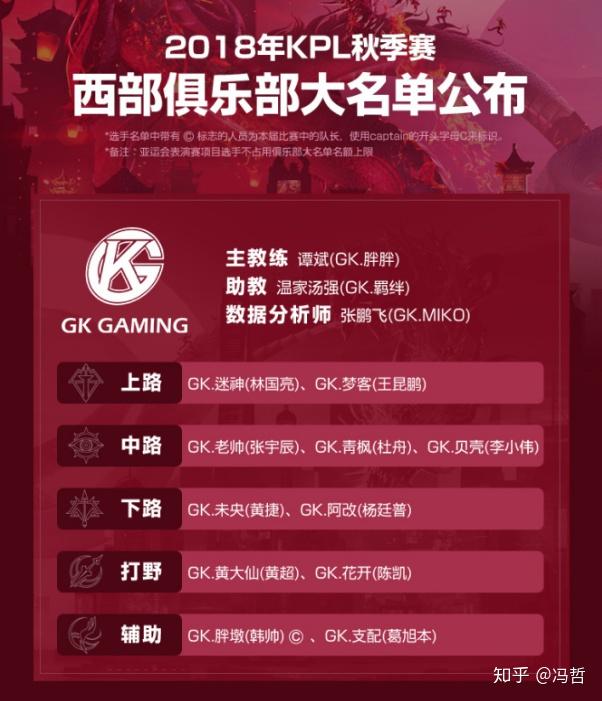 开云平台-TSM鏖战EDG，Ruler拿下关键大龙强强对话小组赛，锁定晋级资格