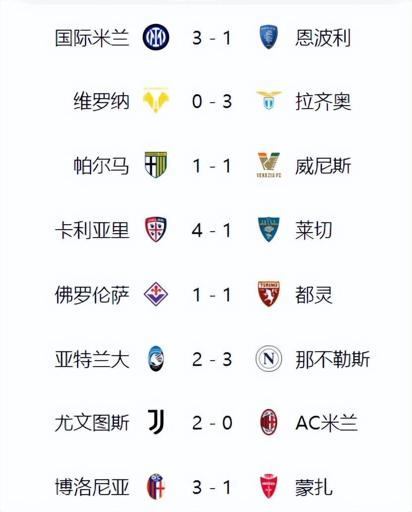 开云体育登录-国际米兰冲上积分榜榜首，激烈竞争愈演愈烈