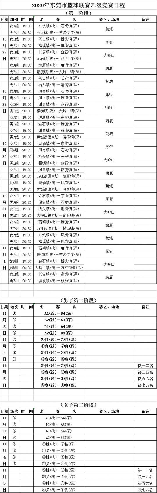 亚洲女子篮球联赛公布新赛季赛程