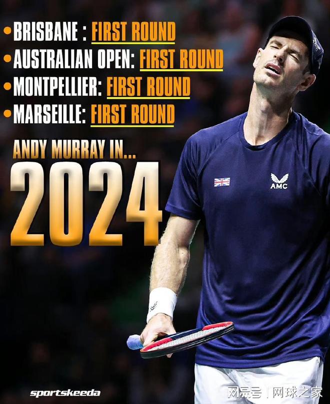 关于年终总决赛横扫美网,穆雷关键制胜的信息 关于年终总决赛横扫美网,穆雷关键制胜的信息